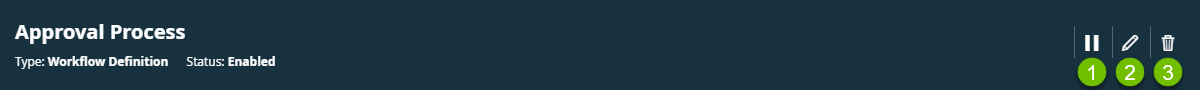 Collibra workflows title bar